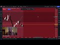 *6DayWinStreak* Winning $150+ Trading Nas100 Futures 6-26-24