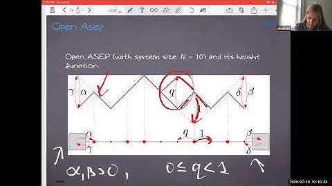 Alisa Knizel, Invariant measure for the open KPZ equation