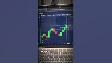 Binary Options Trading | Binary Options Trading | Quotex Trading Strategy #sureshot #shorts