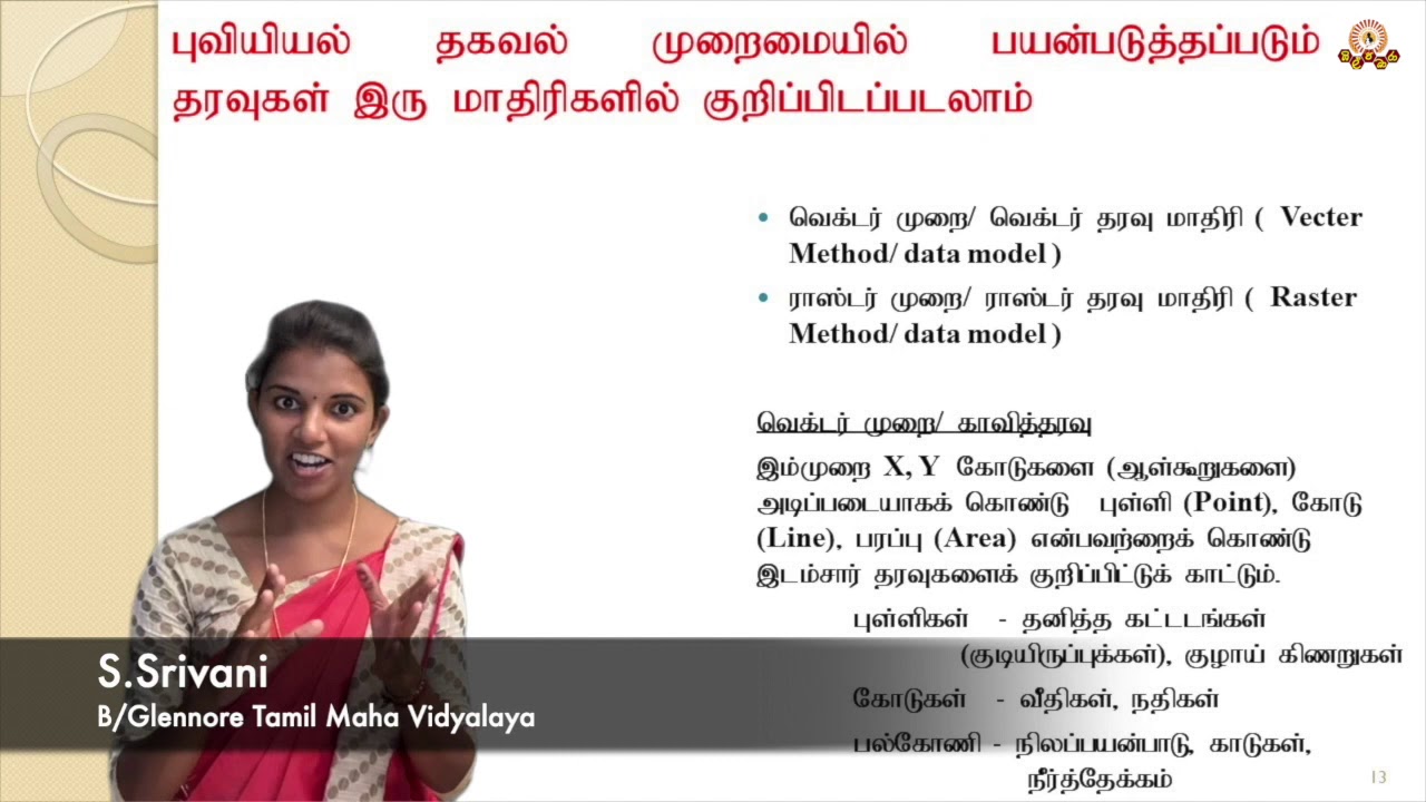 Geography AL (Tamil Medium) Zonal Education Office Bandarawela YouTube