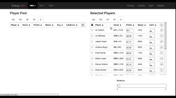 MLB, NBA, & NFL Fanduel Lineup Optimizer - Lineup Lab - http://www.lineuplab.com