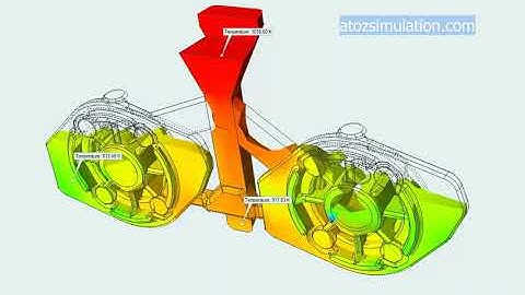 Casting Process , CFD Simulation.