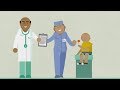 Nurse Practitioners and Healthcare Regulations