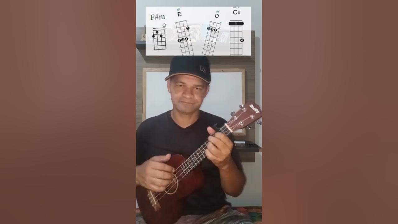 how to play Boywithuke toxic ukulele como tocar a música Boywithuke