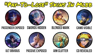 Penjelasan Skin "Pay-To-Lose" di Mobile Legends! screenshot 3