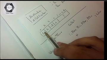Algorithme Darija | Exercice Simple N°7 ( Pour + Si )