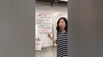 How to Add and Subtract Integers in your PreAlgebra Class!