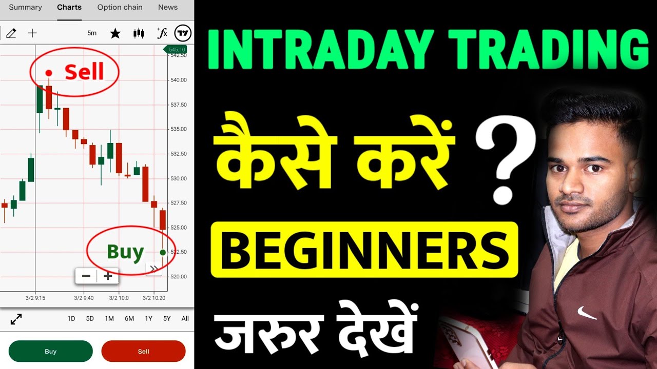 Basic Intraday Trading for Beginners in hindi | live intraday trading ...