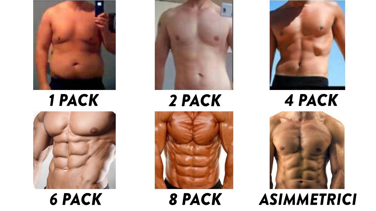 Qual’è il tuo Addominale? 1 pack, 2 pack, 4 pack, 6 pack, 8 pack ...