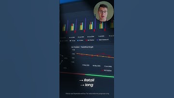 What the COT Report Really Tells You
