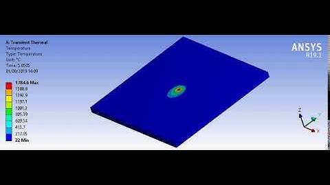 temperature Ansys APDL
