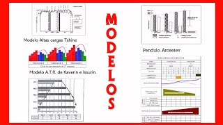 Periodización del Entrenamiento Deportivo Modelo Contemporáneo 2023 CICLO DE CONFERENCIAS