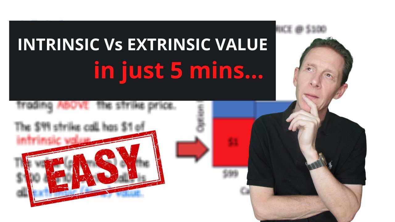Intrinsic vs Extrinsic Value (5mins.) | Options for Beginners