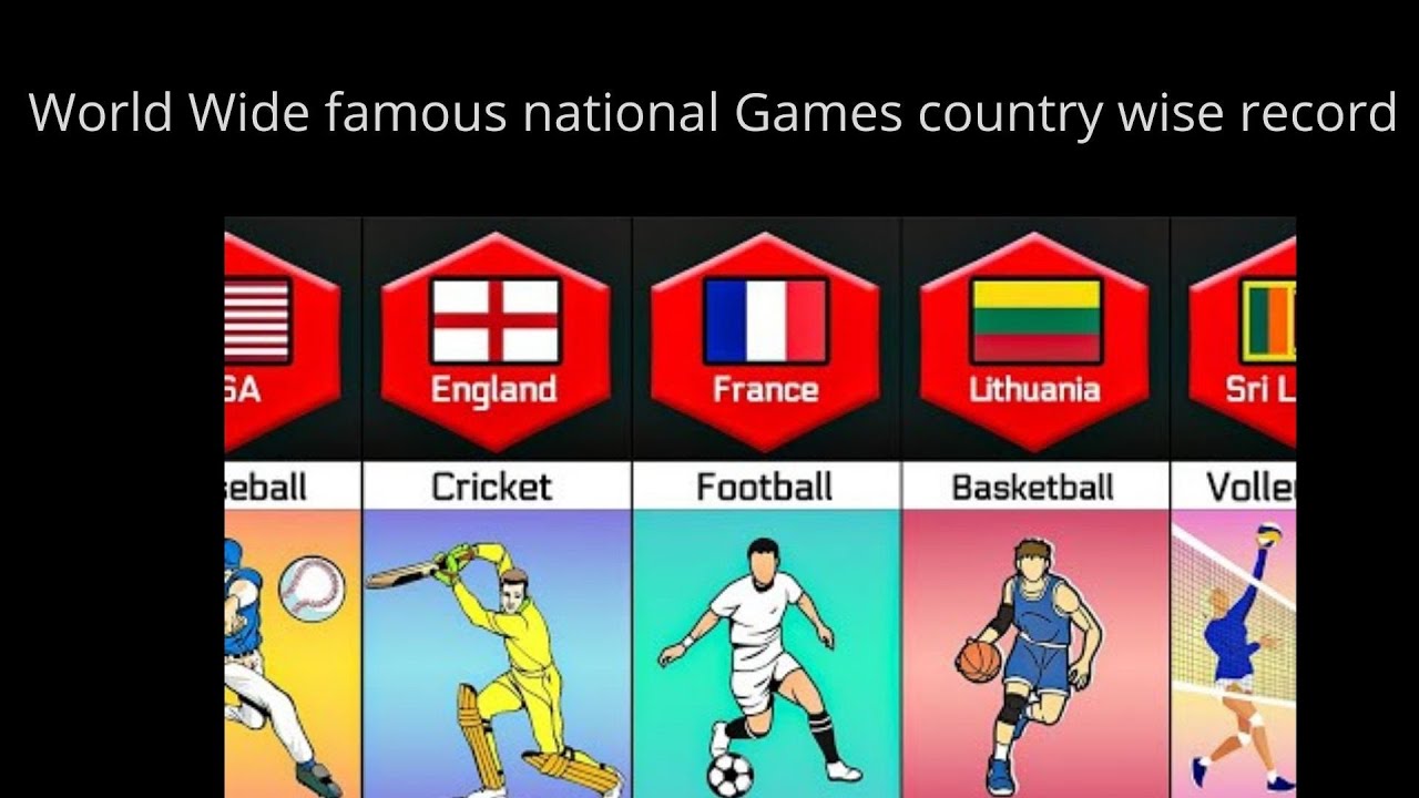 National Games Country Wise Data | World Wide National Games| Data Info about Sports game by Country