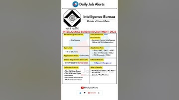 Intelligence Bureau Recruitment 2025 | New Vacancy 2025 | Daily Job Alerts #shorts