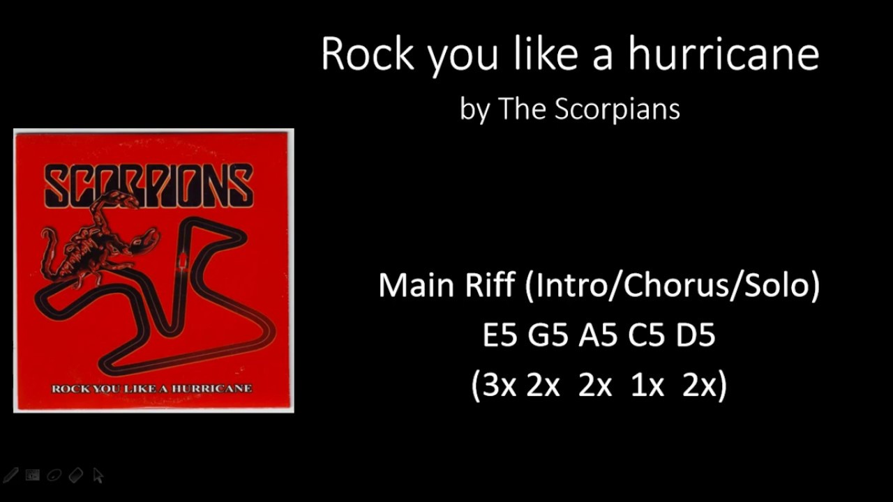 Scorpions Hurricane Tabs.