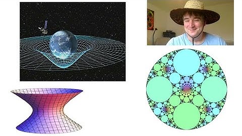 Do the 2x2 matrices describe all reality ? They underlie geometry and special relativity