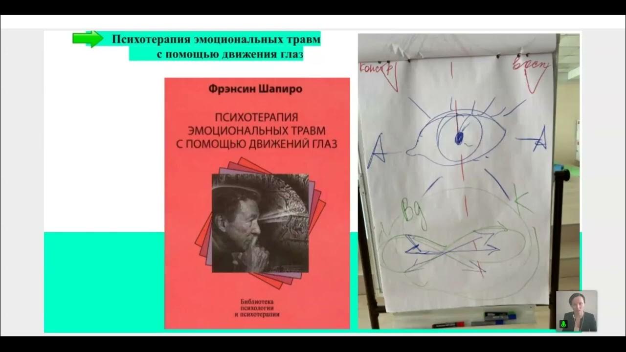 Психотерапия эмоциональных травм с помощью движения глаз / Обзор ♦ ...