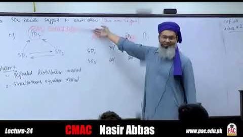 CAF 03 | CMA | LECTURE # 24 |BY SIR NASIR ABBAS | SEPTEMBER 2024 ATTEMPT