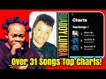 Daddy Lumba S Songs Take Over Charts After His Passing A True Legend Daddy Lumba S Songs Take Over Charts After His Passing A True Legend