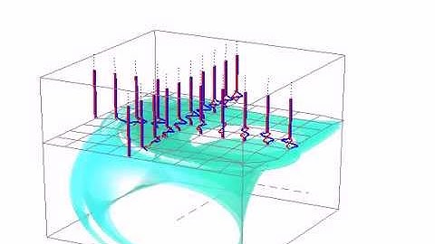 Time Reverse Imaging