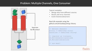 Go Application Development – Tips, Tricks, and Techniques:  The Select Statement | packtpub.com