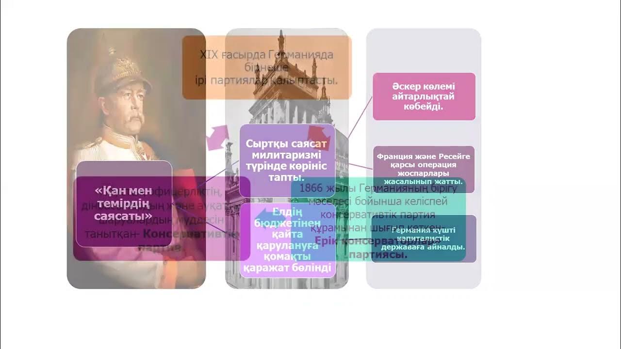 Қиялдың порнографиялық қырлары