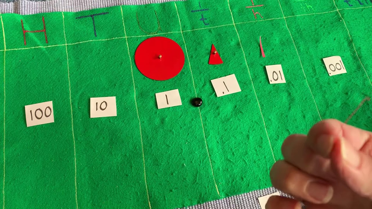 Introduction to fraction decimals