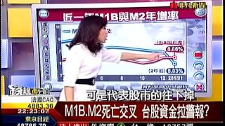 錢線百分百2 20150226