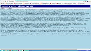 Curso MVC & JavaScript GS1 - Demo 02