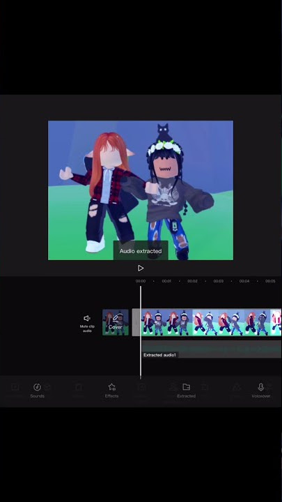 How to not get copyright tutorial