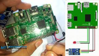 Raspberry Pi Lab # 2 - Interfacing IR Sensor (Urdu/Hindi)