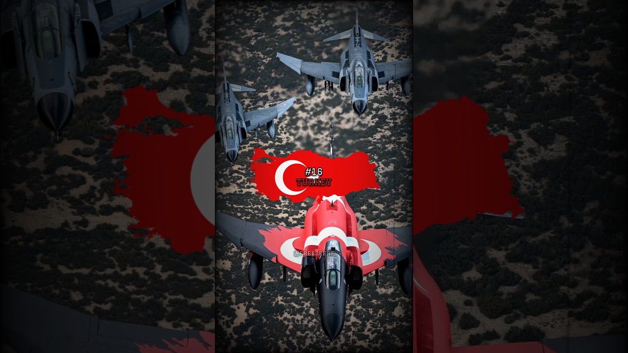 COUNTRIES WITH THE BEST AIR FORCE 