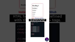 HTML Headings in 1 min 💻 #html #coding #webdev #frontend #programming #developer