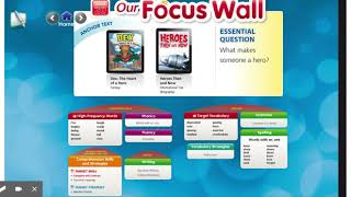Journeys Focus Wall G2, Lesson 20