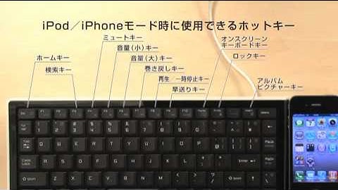 OMNIO WOWKeys Review [FULL sized QWERTY keyboard for iPhone and PC, together]