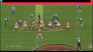 This was such a wicked play design from Kyle Shanahan