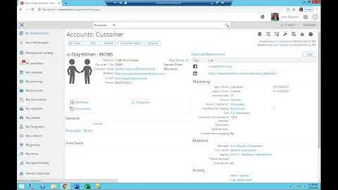 Synergy Fundamentals