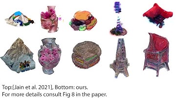 CLIP-Mesh - Supplemental video - SIGGRAPh Asia 2022