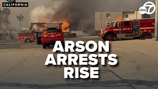 Arson arrests surge in California over past decade, Cal Fire reports