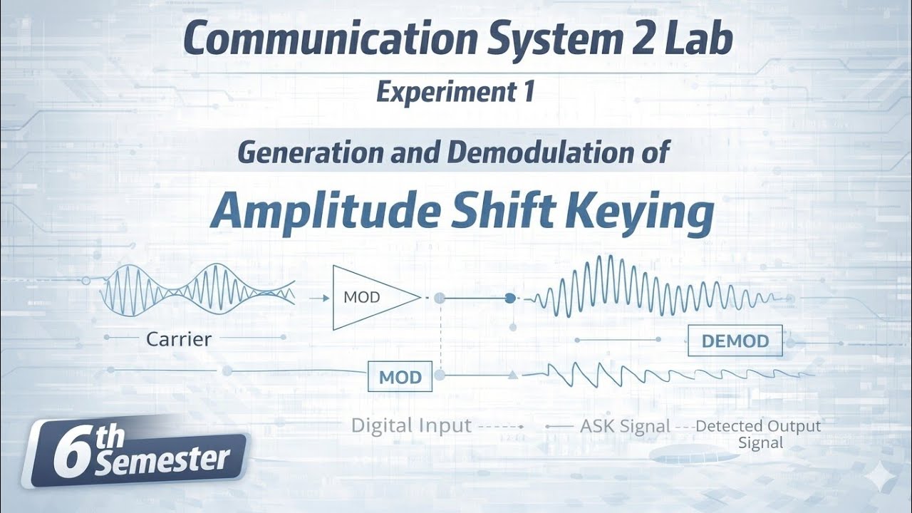 E1. ASK Amplitude Shift Keying - YouTube