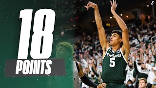 Max Christie Has An Impressive Night At Butler