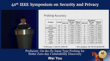 ProFuzzer: On-the-fly Input Type Probing for Better Zero-day Vulnerability Discovery