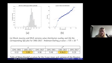 Meagan Carney -- Nonstationary extremal modeling in weather systems