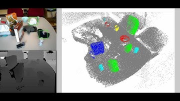 Object Labeling in RGB-D videos