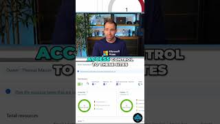 Azure Arc Site Manager: Edge Site Management #shorts