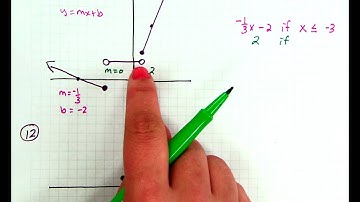Algebra 2 Ch2-6 Part C - Writing Piecewise Defined Functions