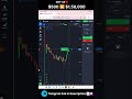 🔴Live QUOTEX TRADING | Binary Options | Quotex Option | Pocket Option | Educational #livetrading