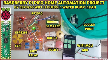 Raspberry Pi Pico Home Automation System Project by ESP8266 WiFi | 2 Bulbs | 1 Water Pump | 1 Fan