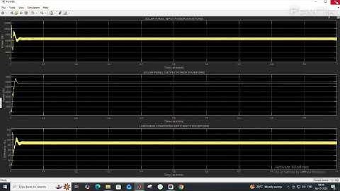 IMPLEMENTATION OF PV FED DC- DC LANDSMAN CONVERTER  USING PULSE GENERATOR